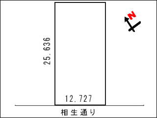 土地の図面
