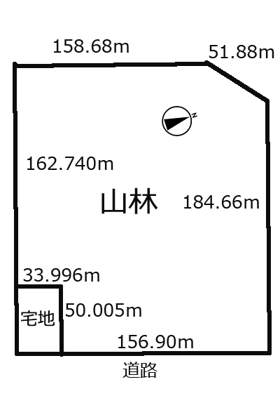 土地の図面