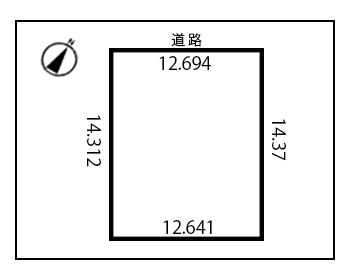 土地の図面