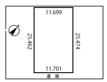 土地の図面